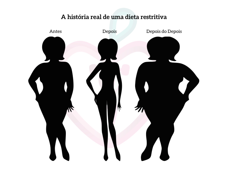 antes depois e depois.001