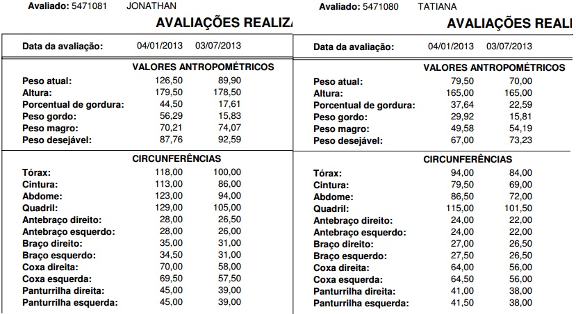 avaliacoes avaliacoes