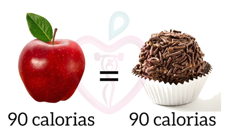 calorias.001