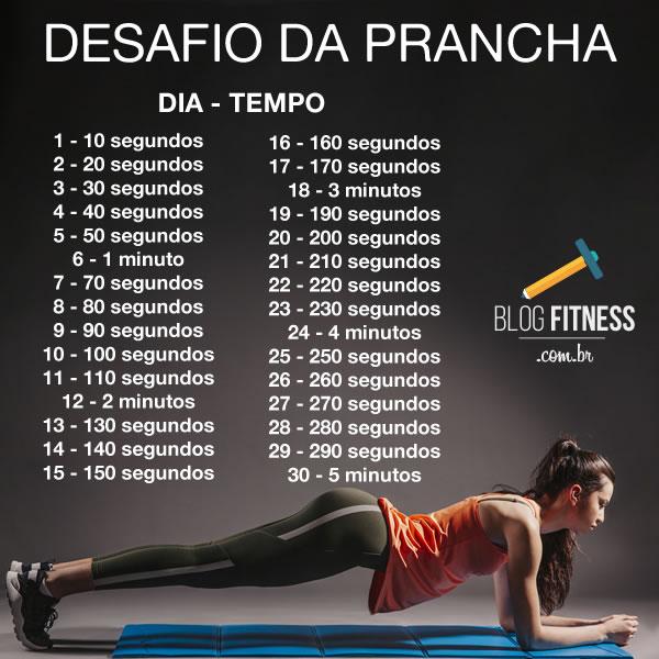 desafio-da-prancha-01 Desafio da Prancha: Barriga Chapada em 30 Dias