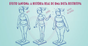 Efeito Sanfona: Por que contar calorias não funciona e o que fazer a respeito