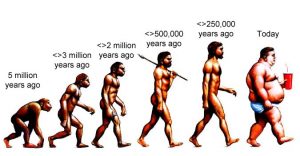 the_evolution_of_man_ages-300x156-1 paleodiet