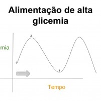 Untitled presentation