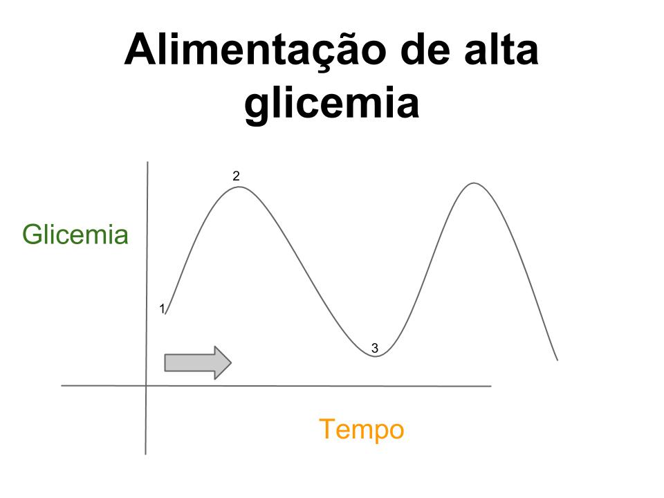 Untitled presentation
